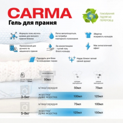    Carma  1.95  (4823098414728) -  3