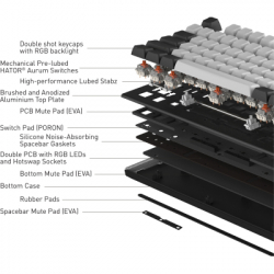  Hator Gravity TKL Orange USB White (HTK561UA) -  2