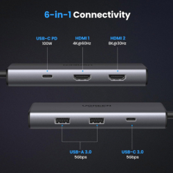  Ugreen USB3.1 Type-C to HDMIx2 4K60Hz (8k30Hz)/USB3.0x2/Type-C/PD 100W CM498 (15852) -  2