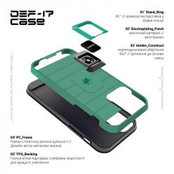 - Armorstandart DEF17  Apple iPhone 12 Pro Max Military Green (ARM61337) -  3