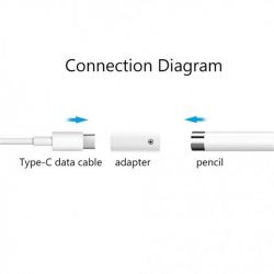  Goojodoq Type-C-Lightning  Apple Pencil 1 White (1005005016935408W) -  2