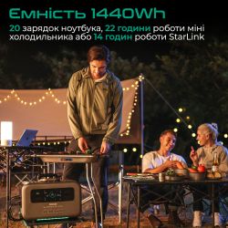   Zendure 1440 Wh (ZDSBP1500-bk-eu) -  4