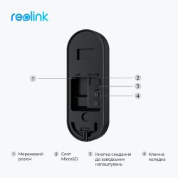 ³ Reolink D340W (Video Doorbell WiFi) -  3