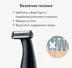  Medica+ Trimmer 8.0 (MD-112451) -  3