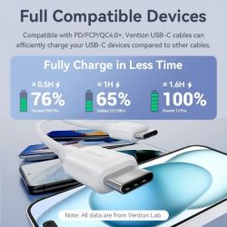  Vention USB Type-C - USB Type-C (M/M), 1 , Black (TRCBF) -  4