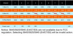 ³ AKK FX3-ultimate-DVR 25/200/600/1000mW -  7