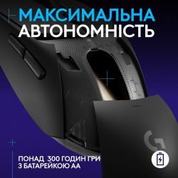   Logitech G309 Black (910-007199) -  6