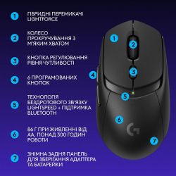   Logitech G309 Black (910-007199) -  8