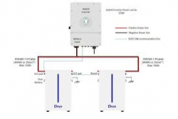      Deye RW-M6.1-B 51.2V 120AH -  3