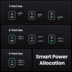   Ugreen Nexode Pro X755 65W GaN (2USB-C+USB-A) Gray (25871) -  4