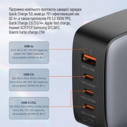    ColorWay Power Delivery GaN (USB-A + 3USB TYPE-C) (100W) Black (CW-CHS047PD-BK) -  16