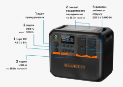   Bluetti AC200PL, 2304Wh, 2400W, LiFePO4_EU -  7