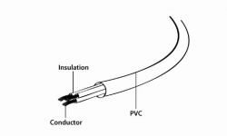   PC-186-ML12-1M Cablexpert  1,0,  VDE,   3 -  3