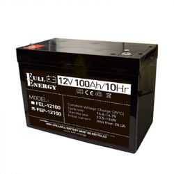    Full Energy 12 100 (FEP-12100)