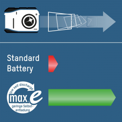  Ansmann AA/HR06 NI-MH 2500 mAh BL 4  -  11