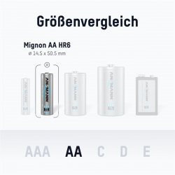  Ansmann AA/HR06 NI-MH 2500 mAh BL 4  -  3