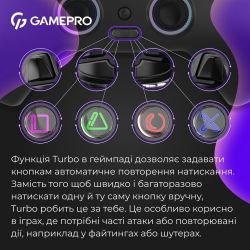  GamePro GPS13B Black -  9