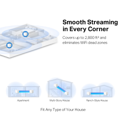 WiFi Mesh  Mercusys Halo H30 (2-pack) -  4