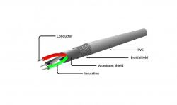  micro  USB 2.0 A-/Micro B- Cablexpert CC-mUSB2C-AMBM-6 -  4