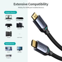    HDMI V.2.1, 8 60 , HDR10, HLG, 48Gbps, YUV 4:4:4,  , 2  Choetech XHH01-BK -  5