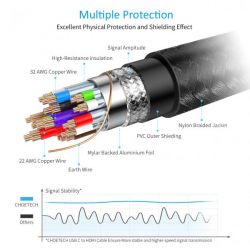  USB-C  HDMI, 4K 60 , 1.8  Choetech CH0021-BK -  5