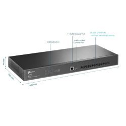   TP-LINK SX3008F -  4