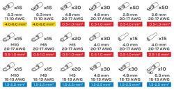 Neo Tools  ,  420 .,  01-535 -  2