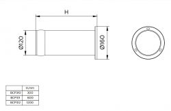    Philips BCP312 LED760/WW 15W 100-240V Cyl BK 1200 911401755282 -  2