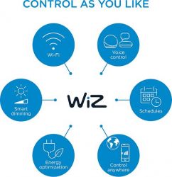 C  WiZ BLE Portable Dual Zone, Type-C, Wi-Fi 929002690301 -  9