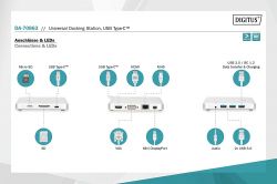 - DIGITUS USB-C, 11 Port DA-70863 -  7