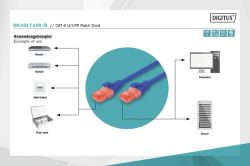 Digitus - CAT 6 UTP, 10, AWG 26/7, Cu, LSZH,   DK-1617-100/B -  3