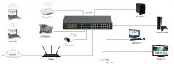  NETGEAR GS324P 16xGE PoE+(190), 8xGE,  GS324P-100EUS -  2