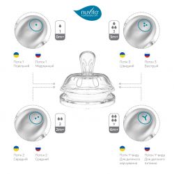   Nuvita 6052 Mimic Cool 330 4+   NV6052SKY -  3