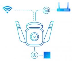 TP-Link IP- Tapo C310 3MP N300 1xFE microSD  TAPO-C310 -  4