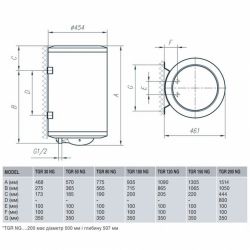  Gorenje - TGR 200 NGV 9 -  3