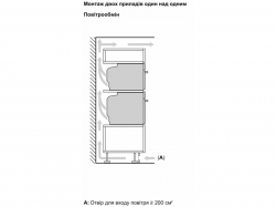   Bosch - HBG 7341 B 1 -  7