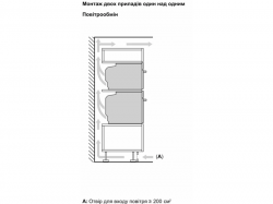   Bosch - HBG 7361 B 1 -  9