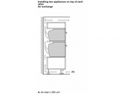   Bosch - HMG 776 NB 1 -  9