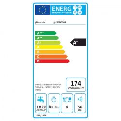   Electrolux - ESF 2400 OS -  7