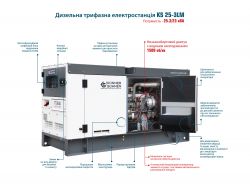     Konner&Sohnen KS 25-3LM -  10