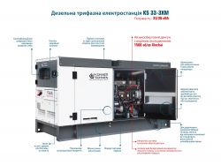     Konner&Sohnen KS 33-3XM -  10