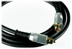    (Digital Optic Audio Cable) 3  -  1