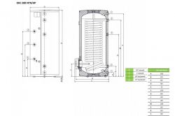  Drazice OKC 200 NTR/HP -  2