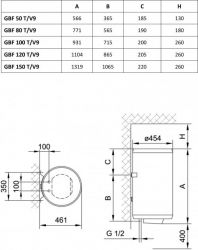  Gorenje GBF 150 T/V9 -  3