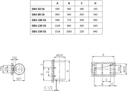  Gorenje GBU 50 V9 (C6) -  3