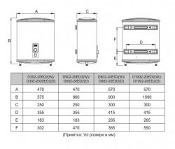  Midea D80-20ED2 (W) -  9