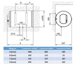  TIKI Comfort H 50V9 (GBH 50) -  2