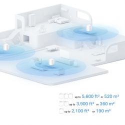 TP-Link  WiFi-Mesh Deco X10 AX1500, 1xGE LAN, 1xGE WAN, 2 DECO-X10-2-PACK -  4