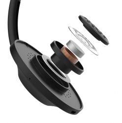  Koss KPH7 Over-Ear Wireless Mic (197229.101) -  5