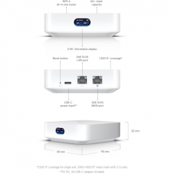  Ubiquiti Unifi Express (UX) -  8